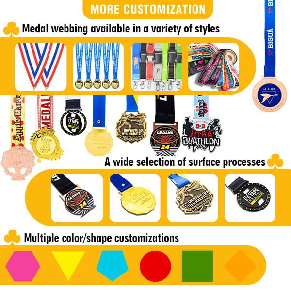 Customized type chart.jpg